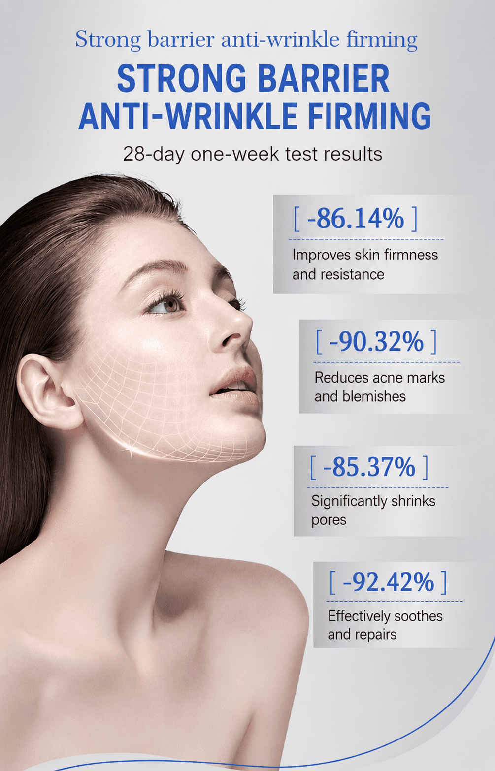 Effectiveness results showing improvements in firmness, lines and pores