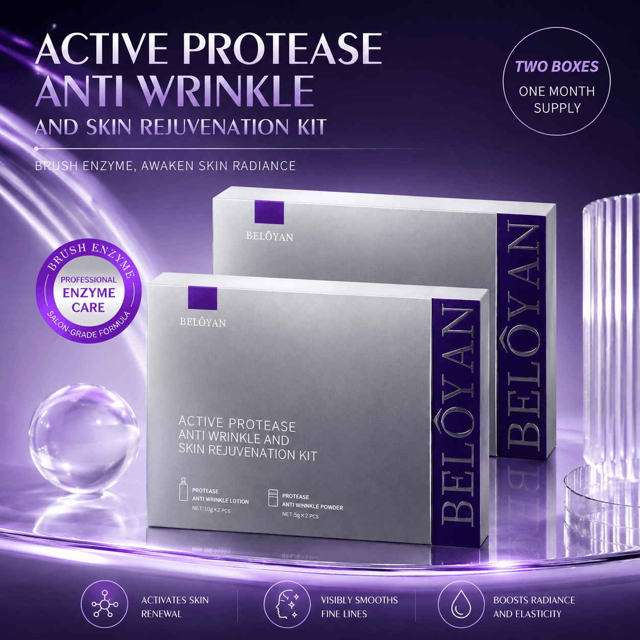 Active Protease Anti-Wrinkle Kit