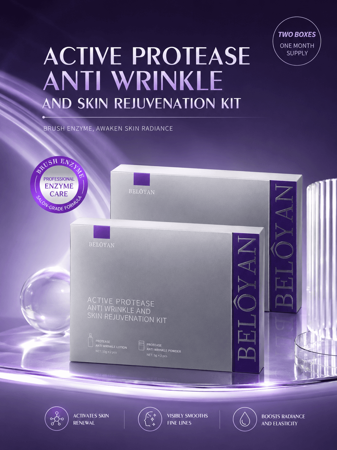 Active Protease Anti-Wrinkle Kit