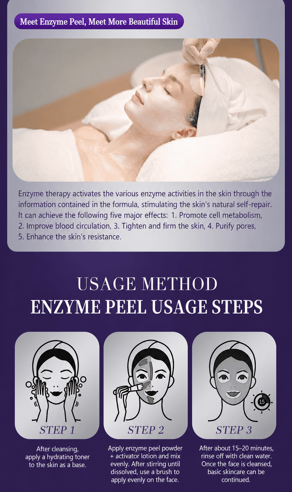 How to apply enzyme treatment