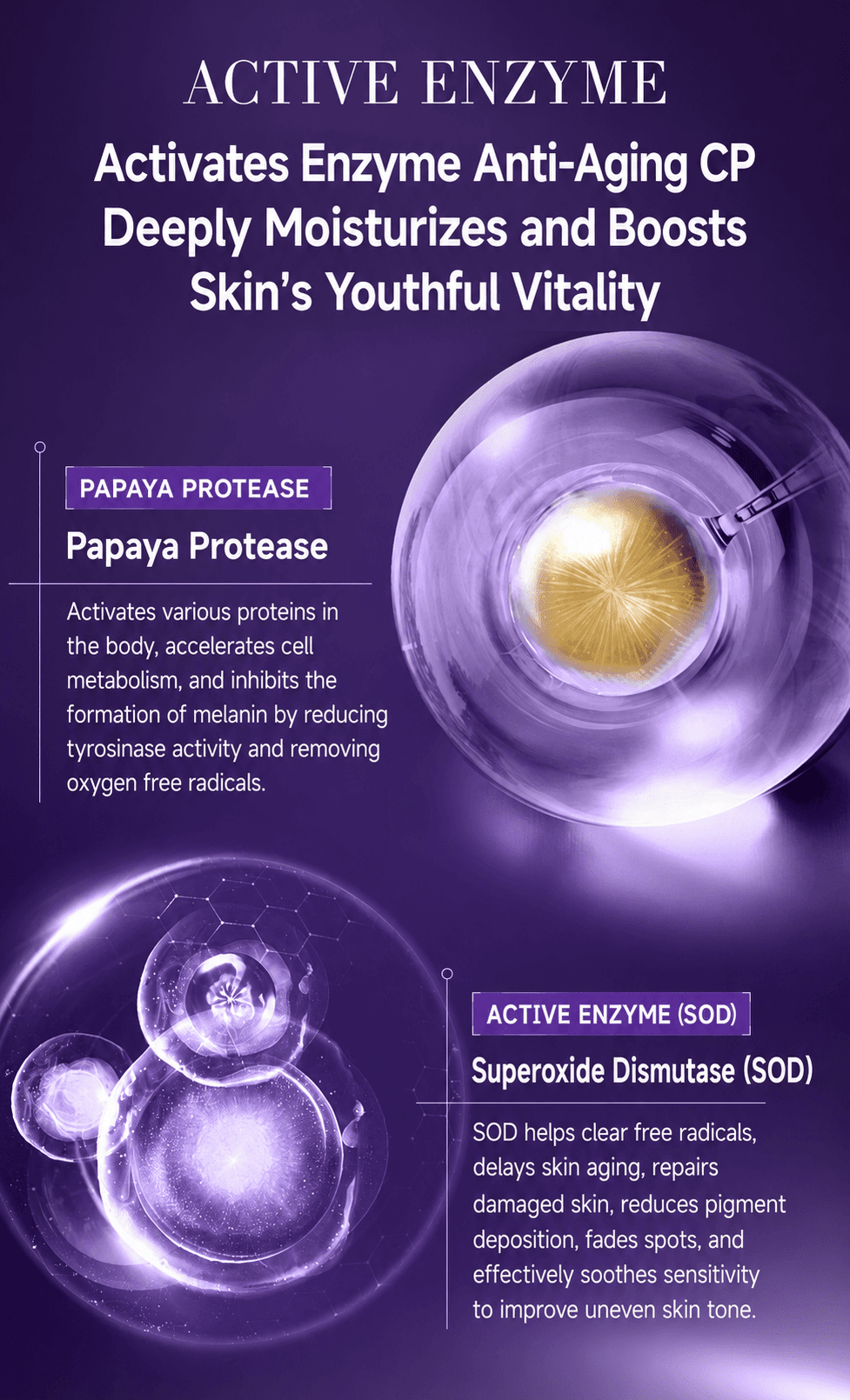 Enzyme activation technology