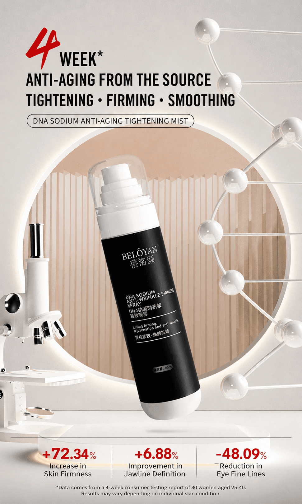 Enzyme Skincare DNA Sodium Instant Firming V-Face Spray