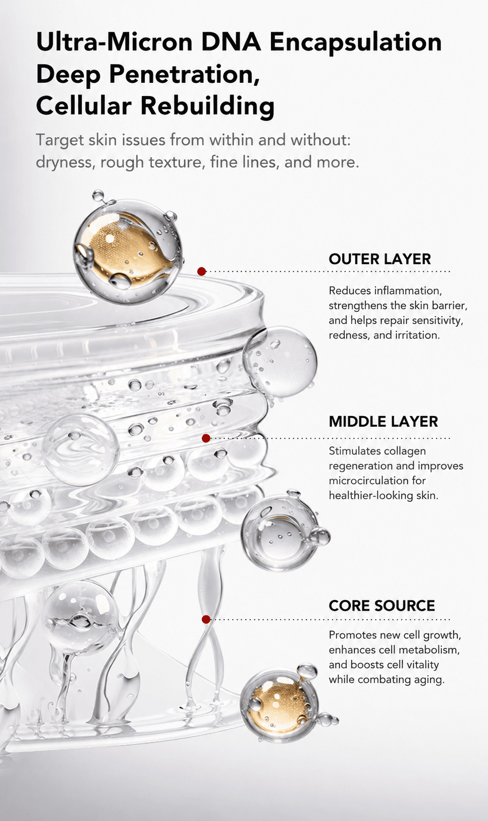 DNA Sodium Active Technology
