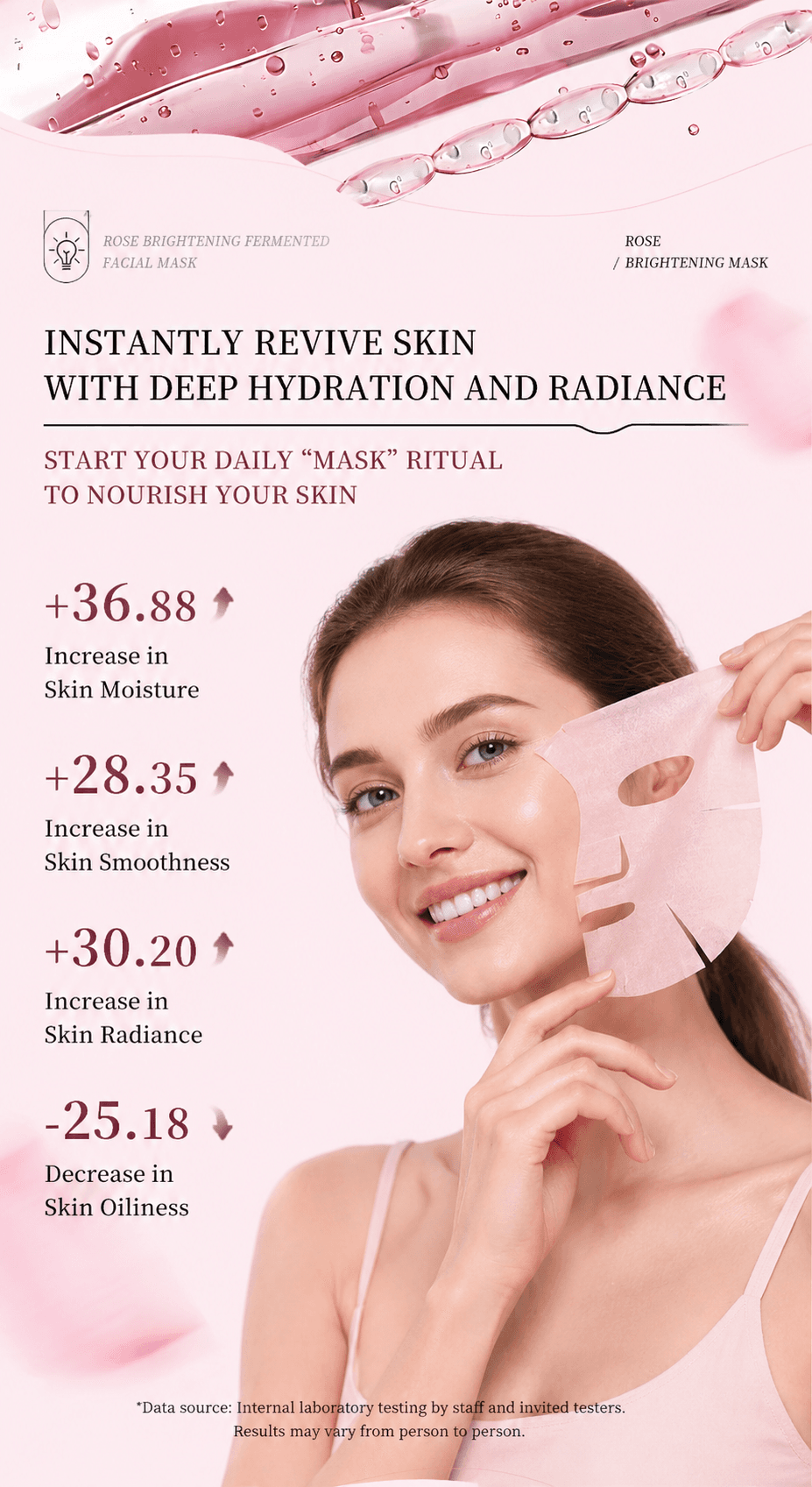 Enzyme Skincare Rose Mask texture and material
